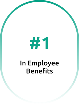 Employee Rewards Programs Companies